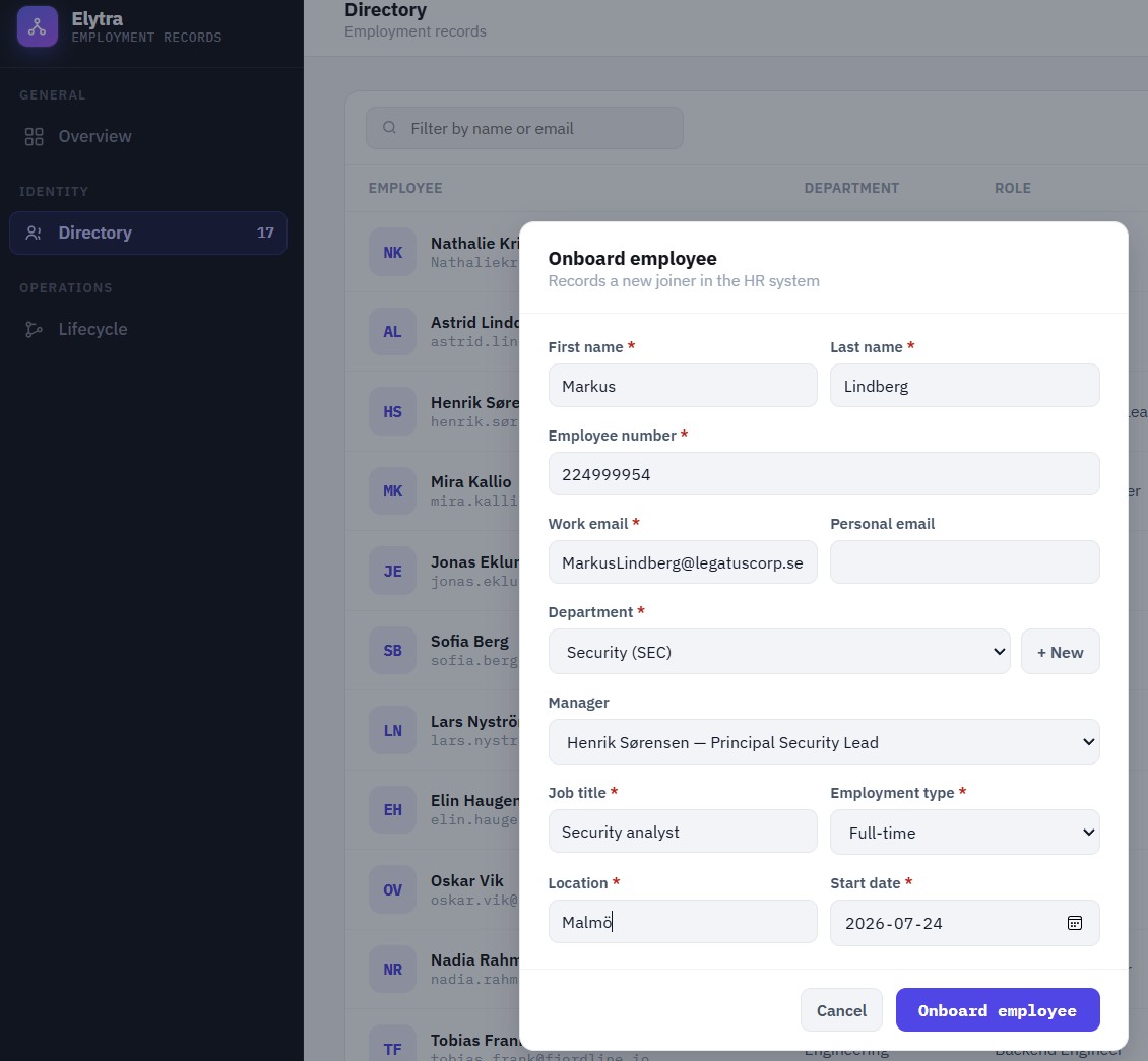 Elytra – Onboard employee, det första steget i JML-flödet